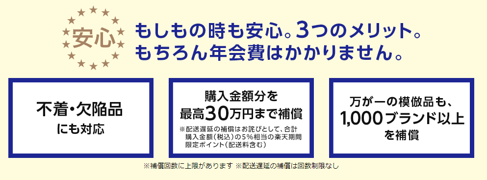 楽天市場 あんしんショッピングサービス