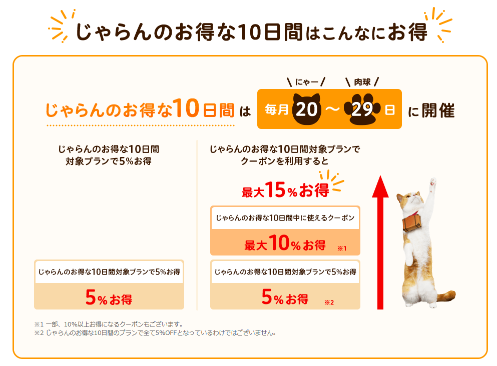 じゃらんお得な10日間